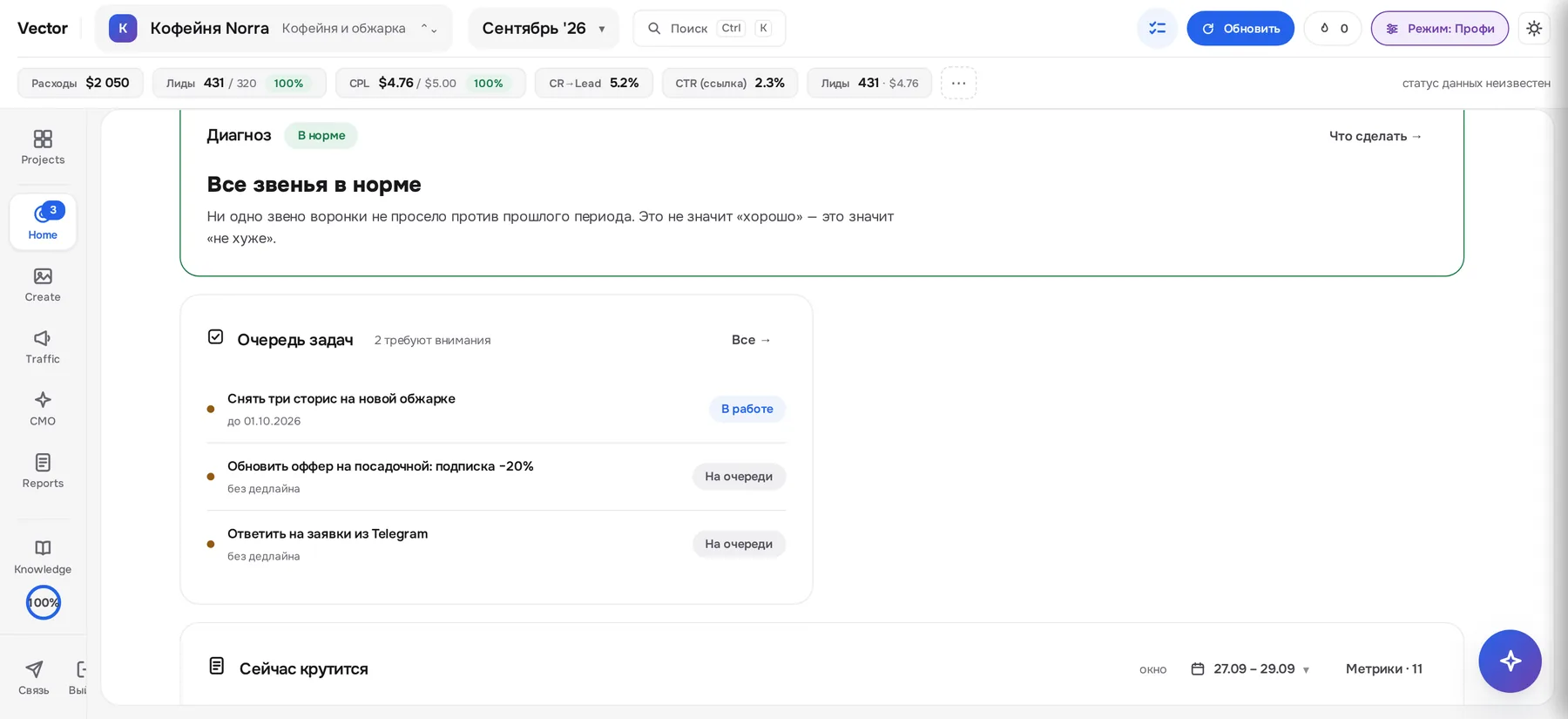 Экран «Ведение проекта»: диагноз по рекламе и очередь задач на сегодня